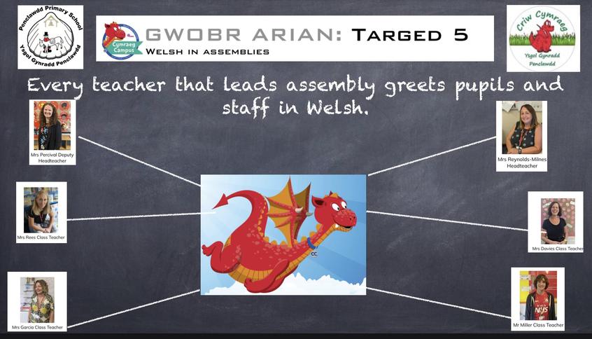 Targed Pump- Welsh in Assemblies